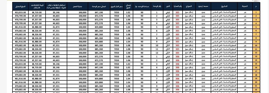 اسعار_المتميز-بدر