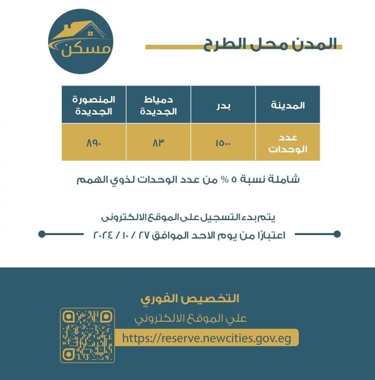 عدد_الوحدات